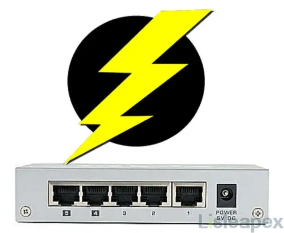Industrial Ethernet Switch Lightning Protection Solution