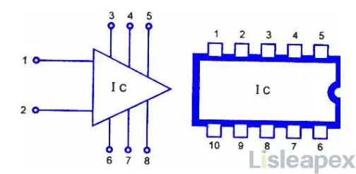 Integrated Circuit Symbol