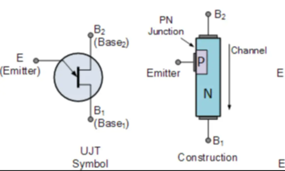 Difference Between UJT and BJT Transistor 2024